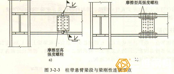 柱带悬臂梁段与梁刚性连接节点