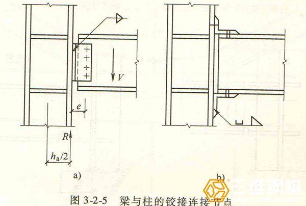 图梁与柱的铰接连接节点