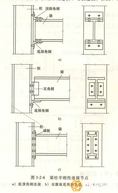 图梁柱半刚性连接节点