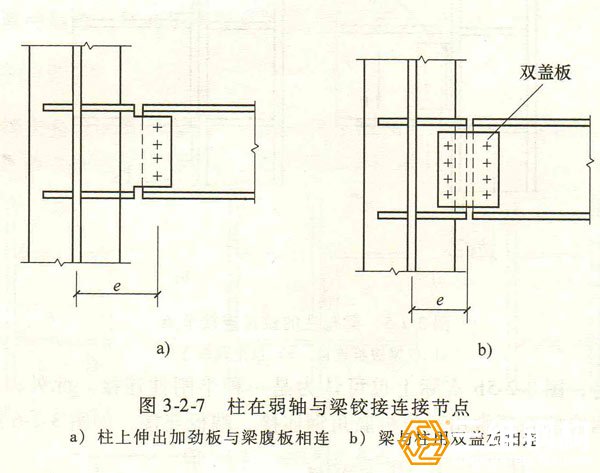 图柱在弱轴与梁铰接连接节点