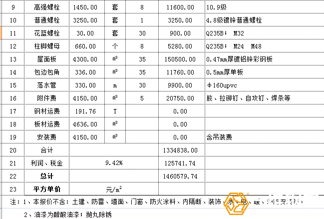 钢结构工程预算