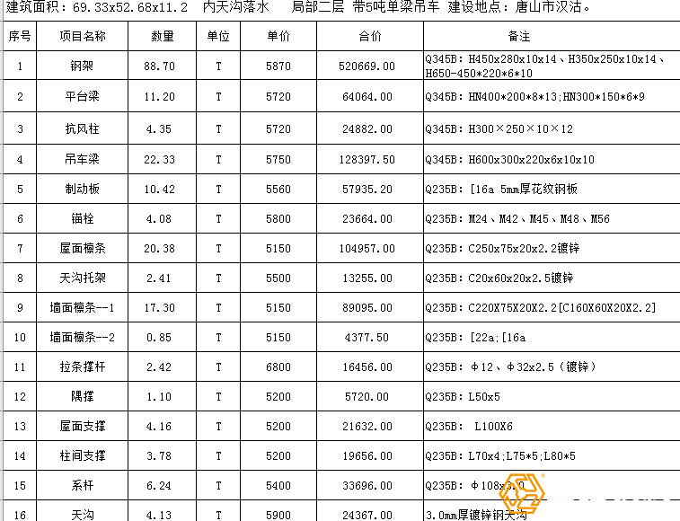 钢结构工程报价单